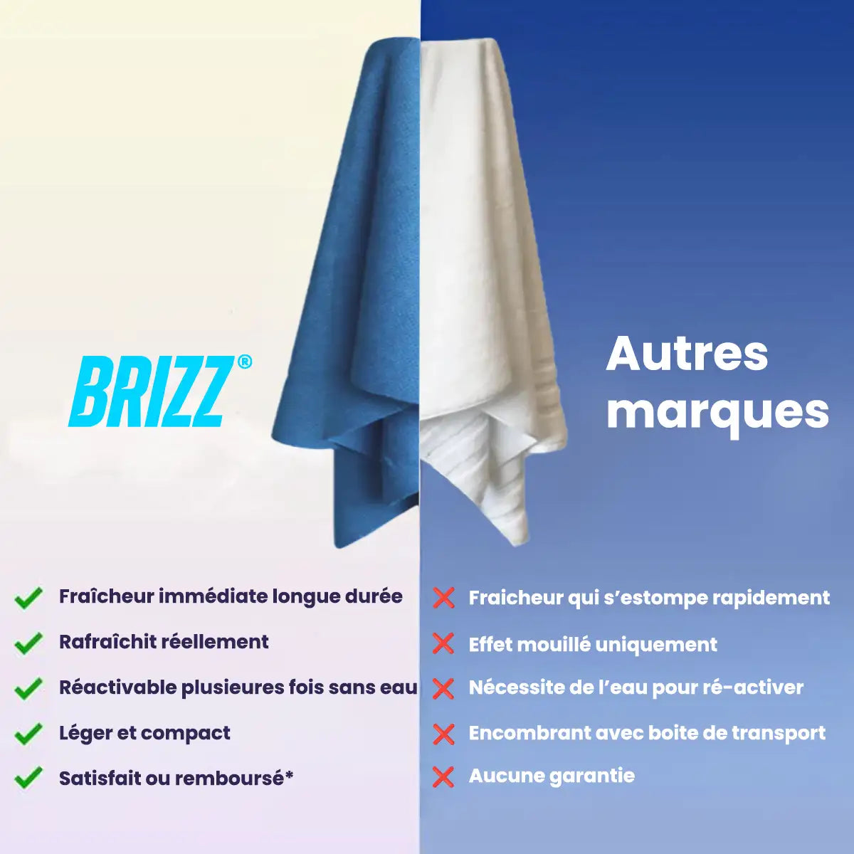 Brizz® – La Serviette Rafraîchissante