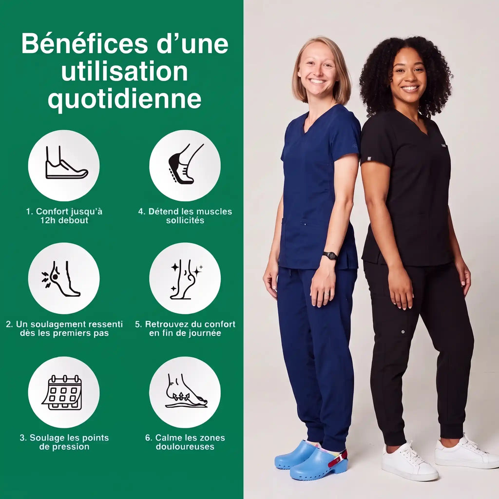 La semelle AirFeet