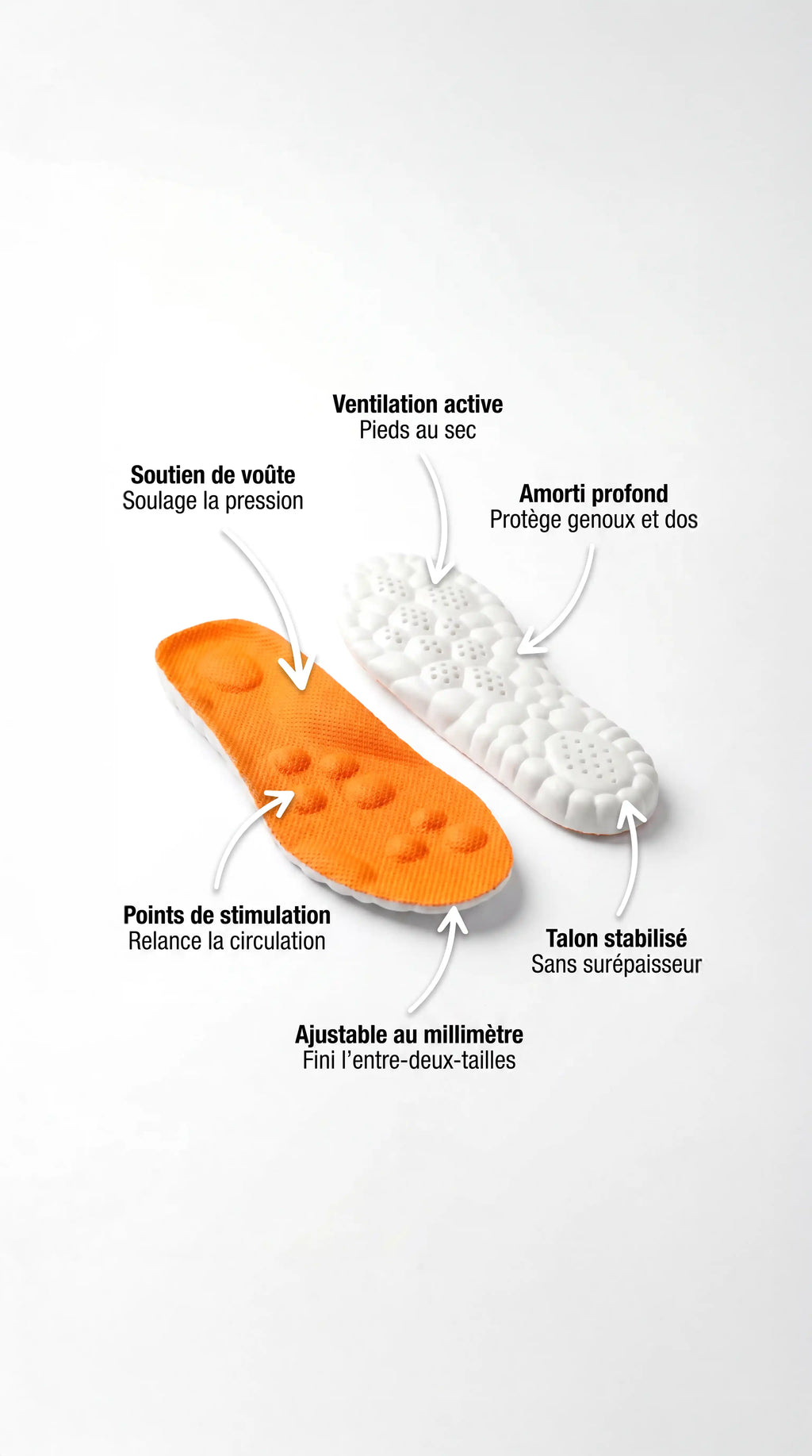 La semelle AirFeet